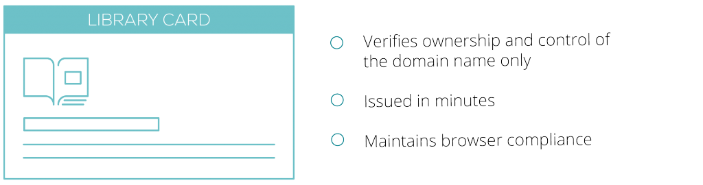 a Domain Validation Certificate is like a Library Card
